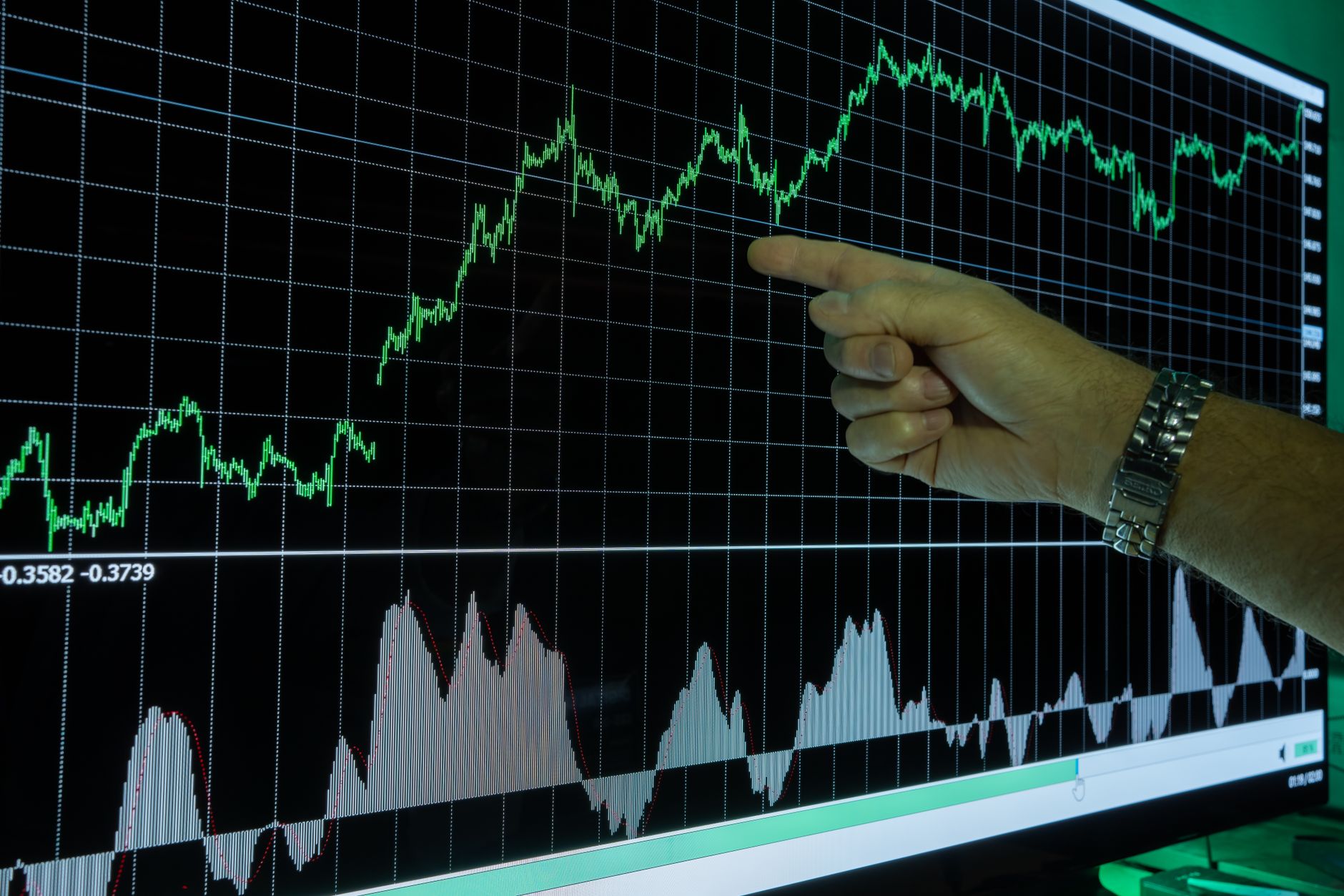 Lam Research Investment India: A Smart Move for Growth