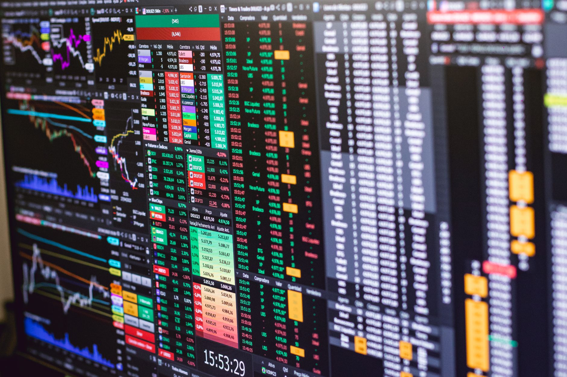 S&P 500 futures rise: Big banks’ earnings season insights